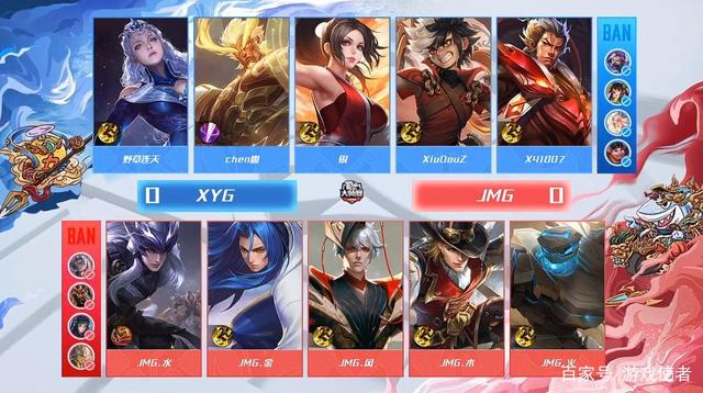 再次加剧了 再次加剧了