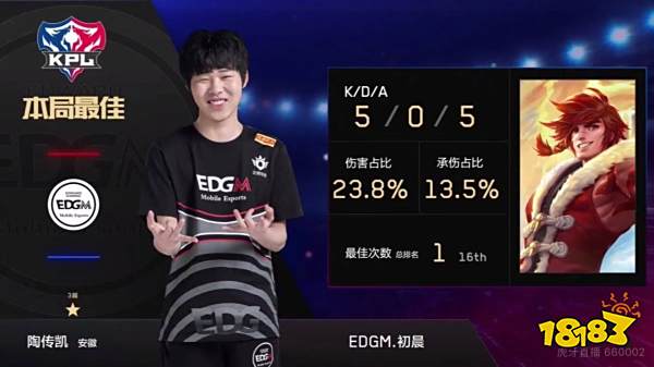 在某些潜在 在某些潜在