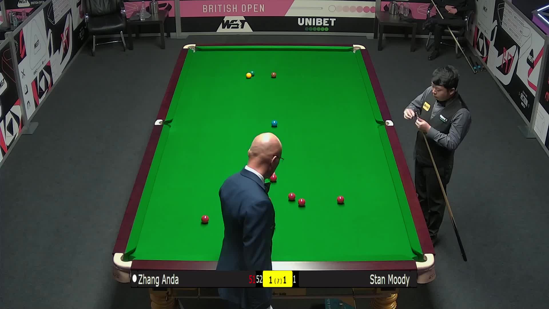 比欧洲五大 比欧洲五大