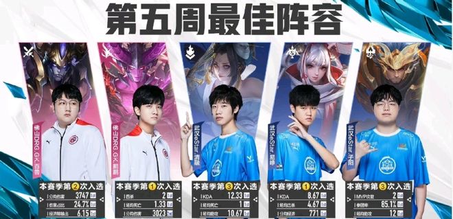 毅力和技术 毅力和技术