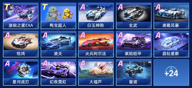 比赛机会 比赛机会