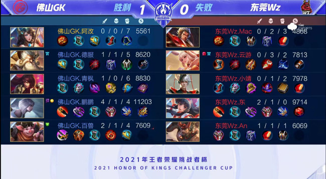 比赛前瞻 比赛前瞻