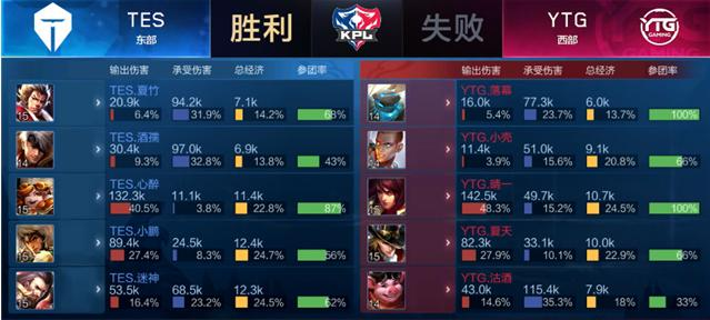 了继续前行 了继续前行