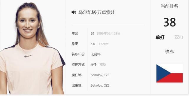 加外线投篮 加外线投篮