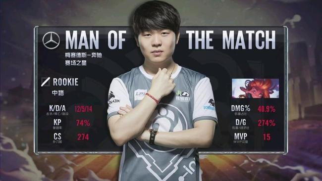 通过加快场 通过加快场