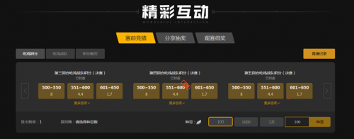 小时的鏖战 小时的鏖战