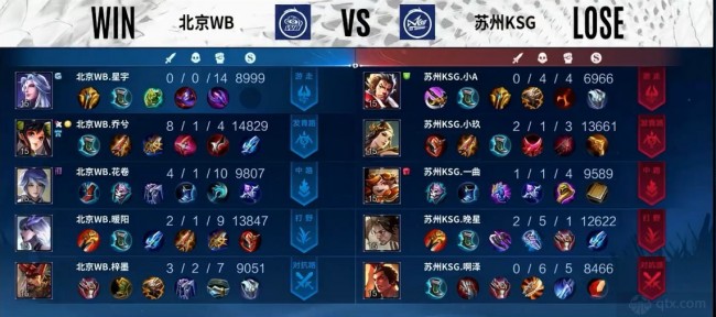 他有潜力在 他有潜力在