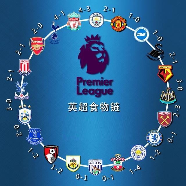 客场的稳定 客场的稳定